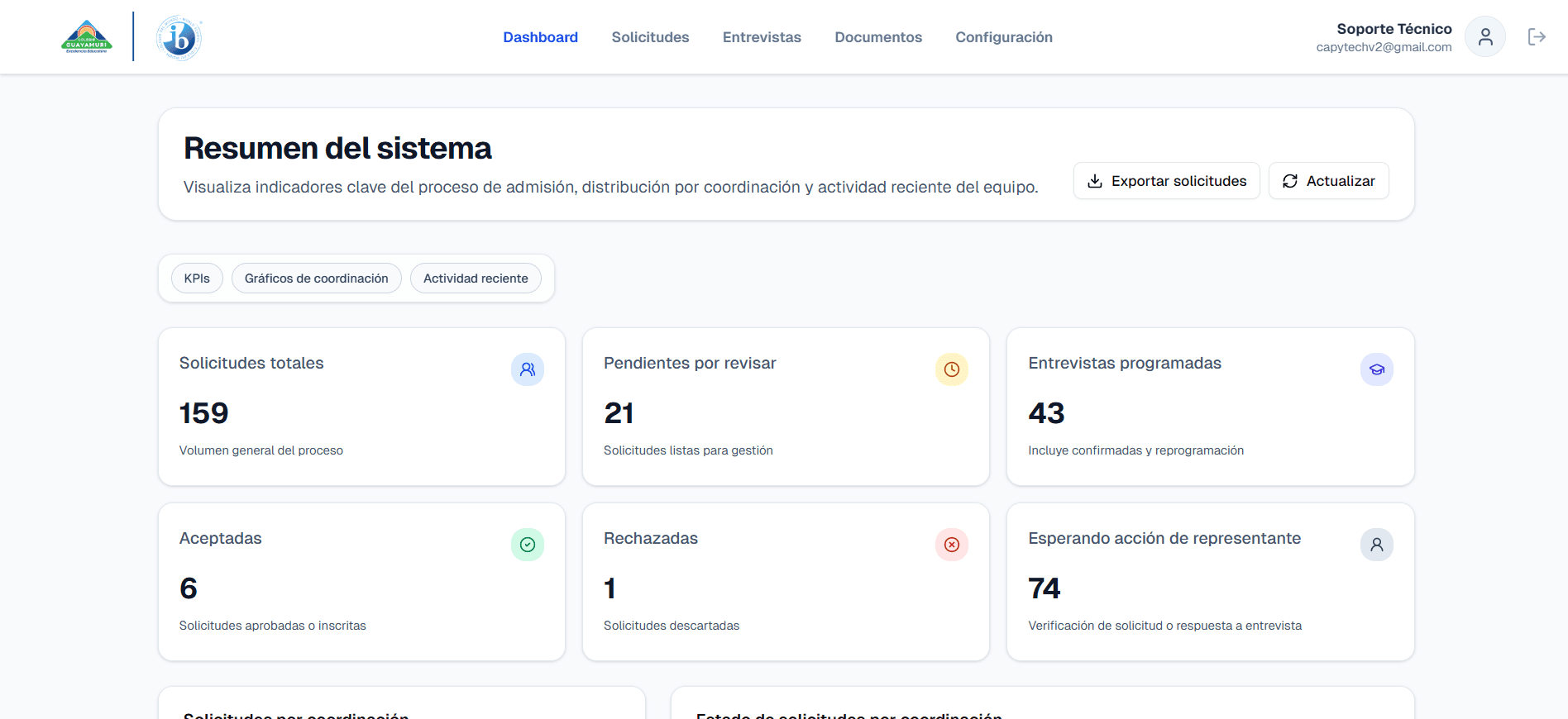 Sistema Automatizado de Admisiones Universitarias